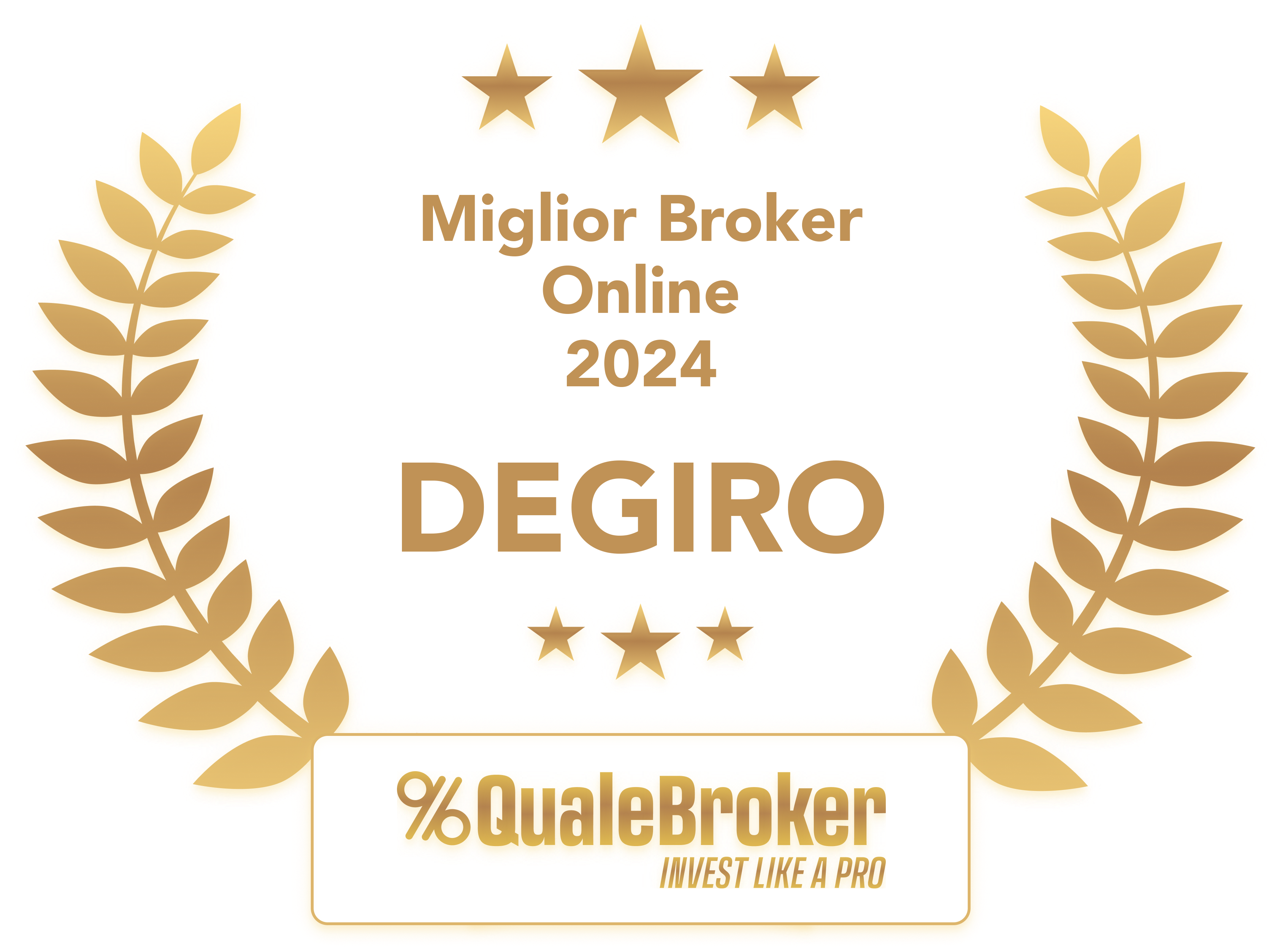 Bester Online-Broker - QualeBroker 2022 & 2023 & 2024